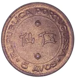 reverse