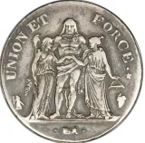 reverse