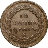 reverse