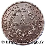 reverse