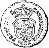 reverse