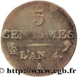 reverse