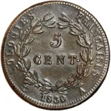 reverse