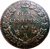 reverse