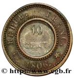 Revers