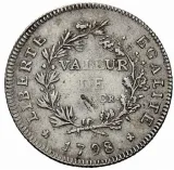 reverse
