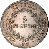 reverse