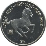 reverse