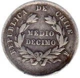 reverse