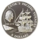 Reverse