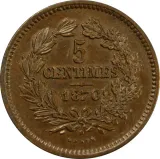 reverse