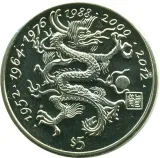 reverse