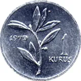 Реверс