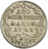 reverse