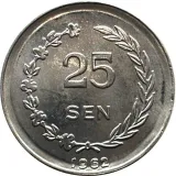 reverse