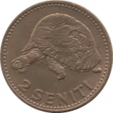 reverse