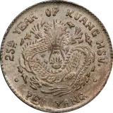 reverse