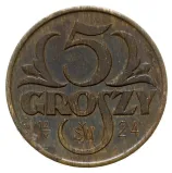 reverse