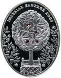 Реверс