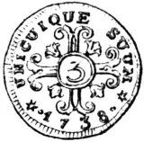 reverse