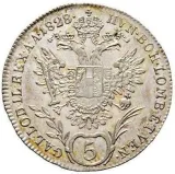 reverse