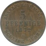 reverse