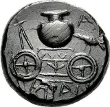 reverse
