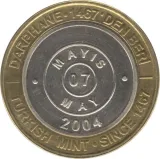 reverse