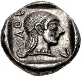 reverse