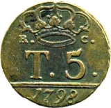 reverse