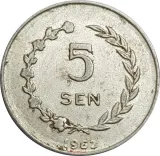 reverse
