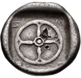 reverse