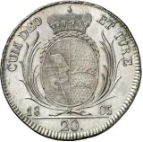 reverse