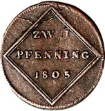 reverse