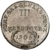 reverse