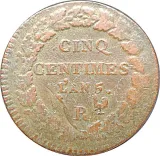 reverse