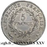 reverse