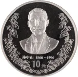 Реверс