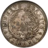 reverse