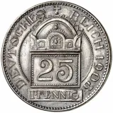 reverse