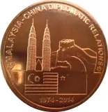 reverse