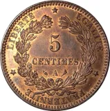 reverse