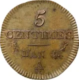 reverse