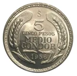 reverse