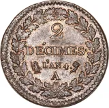 reverse