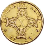 reverse