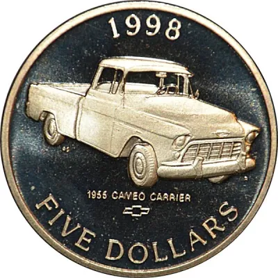 Reverse